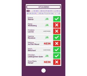Quickview Anwesenheit